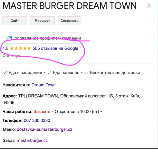 Франшиза Master Burger 